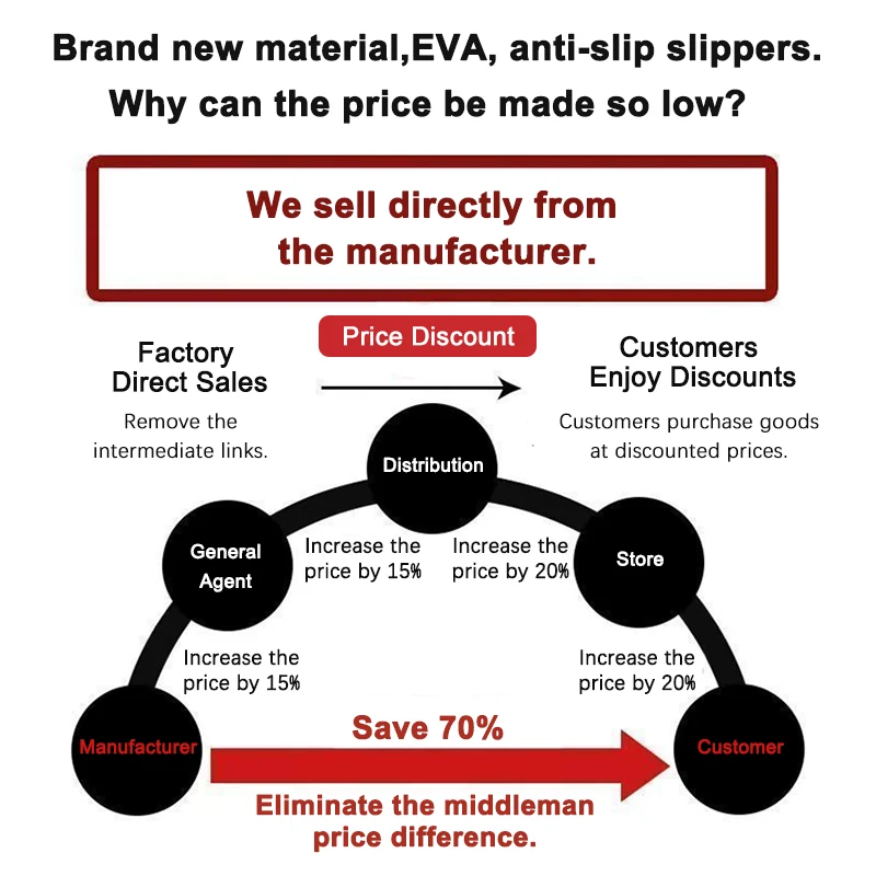 Little Monster Cotton Slippers